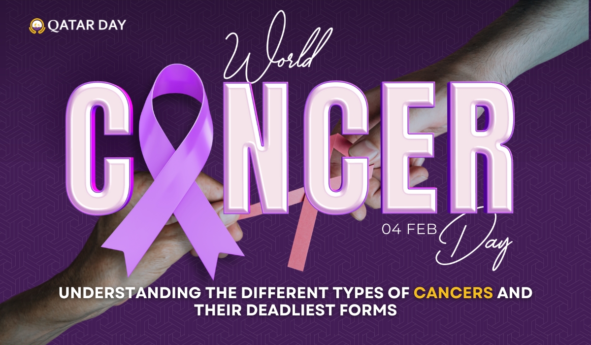 Understanding the Different Types of Cancers and their Deadliest Forms